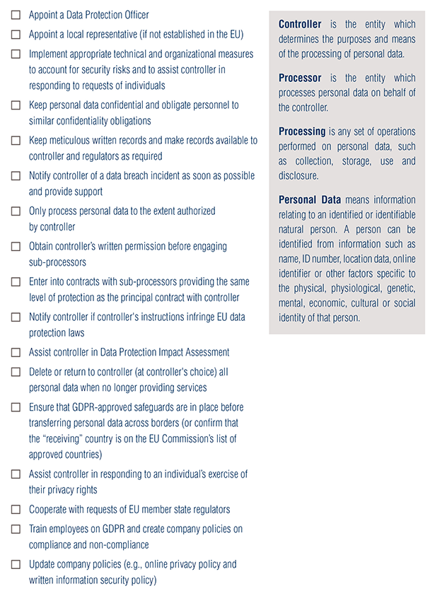 GDPR Checklist