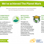 We've achieved The Planet Mark